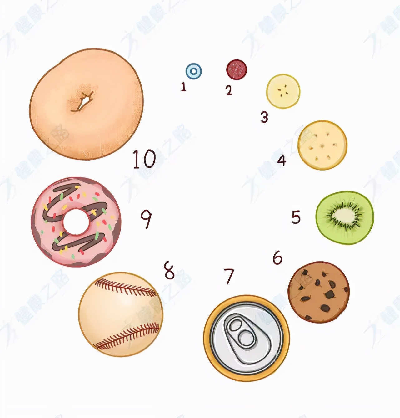 顺产“开十指”，真要把10个手指塞进去才能生吗？