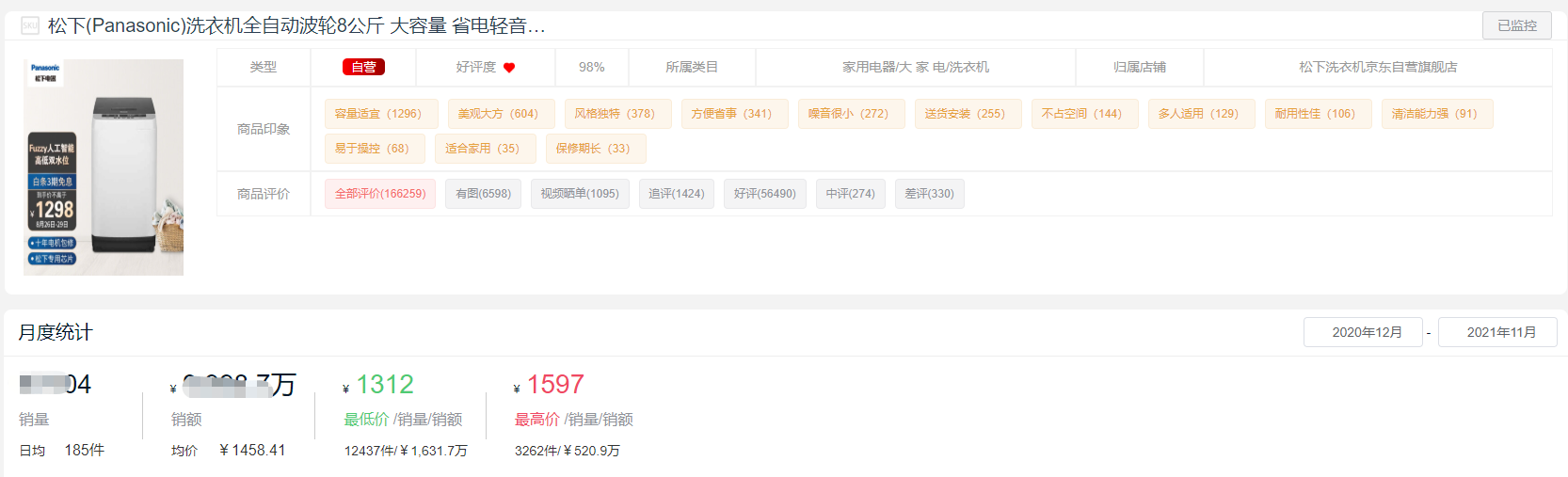 洗衣机哪个牌子好十大排名（2021全年度洗衣机）