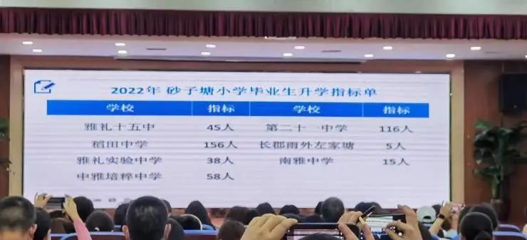 重磅！2022年长沙小升初微机派位指标公布，天心区扬眉吐气