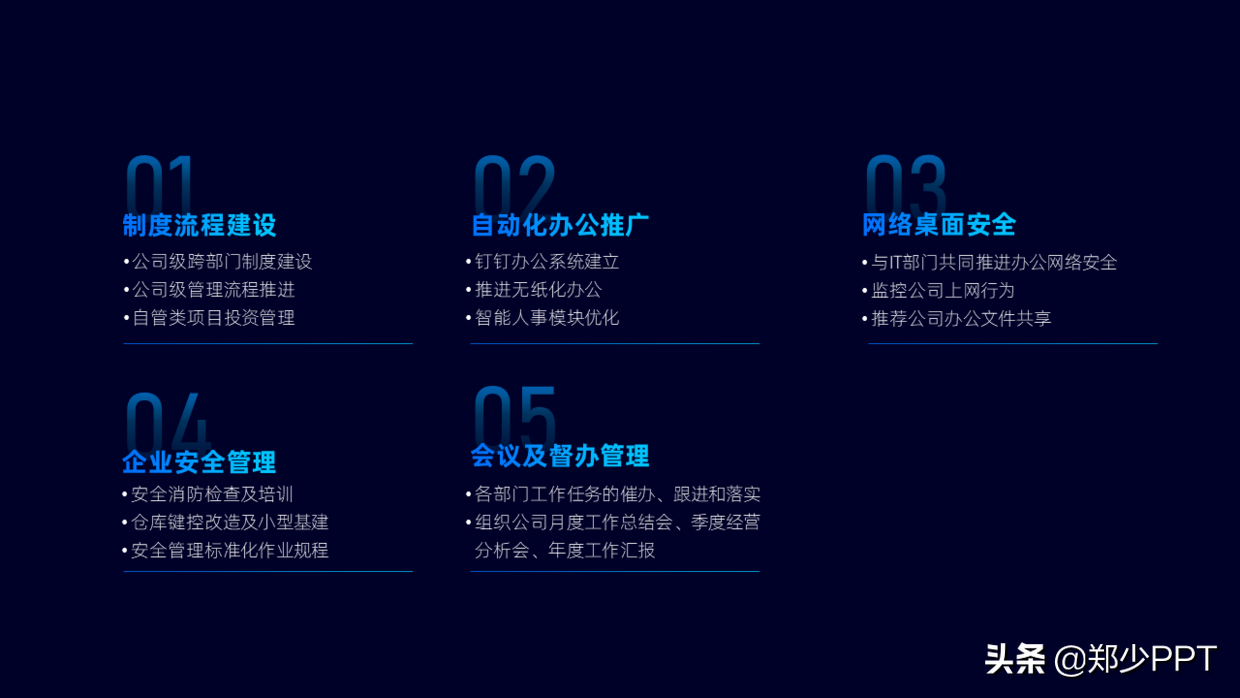 又快到年底了，年终总结PPT该怎么做？领导才更喜欢看