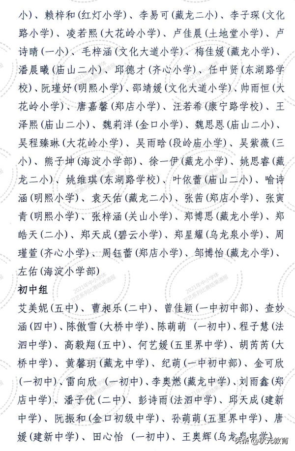 武昌2021艺术小人才全部获奖名单出炉，江汉区部分学校也更新了
