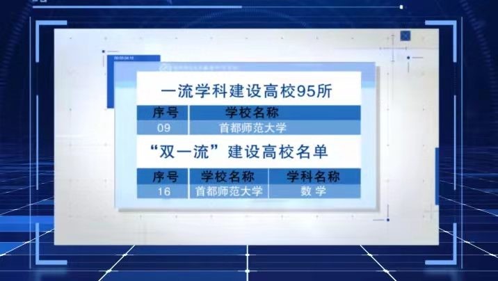 首都师范大学是211么？此大学者，可堪一流之称