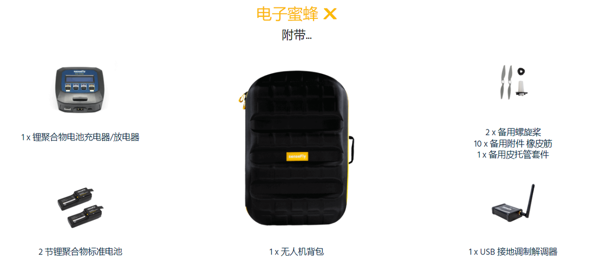 eBee X 固定翼测绘和测绘无人机—senseFly