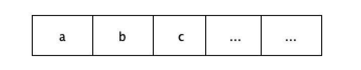 Redis底層字符串編碼設(shè)計(jì)思想簡(jiǎn)介