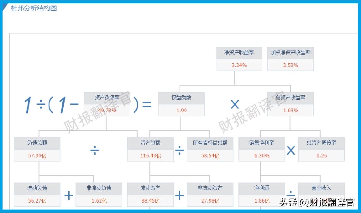 数字货币+大数据+云计算,参与央行数字人民币建设,股票开始放量？