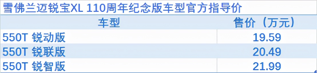 奇骏四缸发动机车型复产，比亚迪DM-i新品上市 | 一周新车全知道