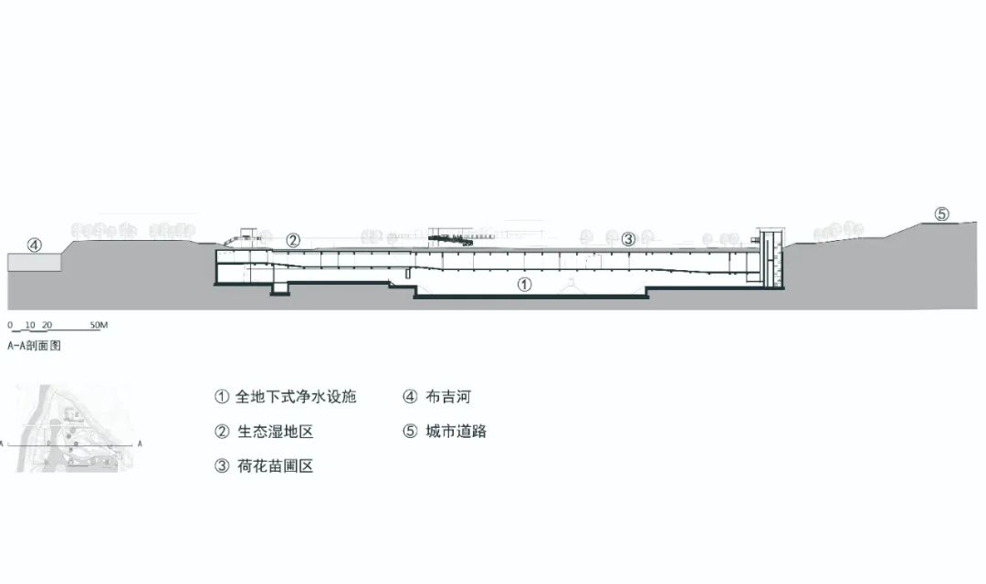 从功能到公共，深圳荷水文化基地 / 南沙原创NODE