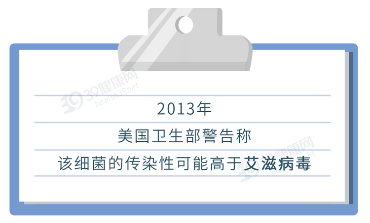 淋病到底是什么？提醒男女：事后出现9种症状，或有淋病的可能