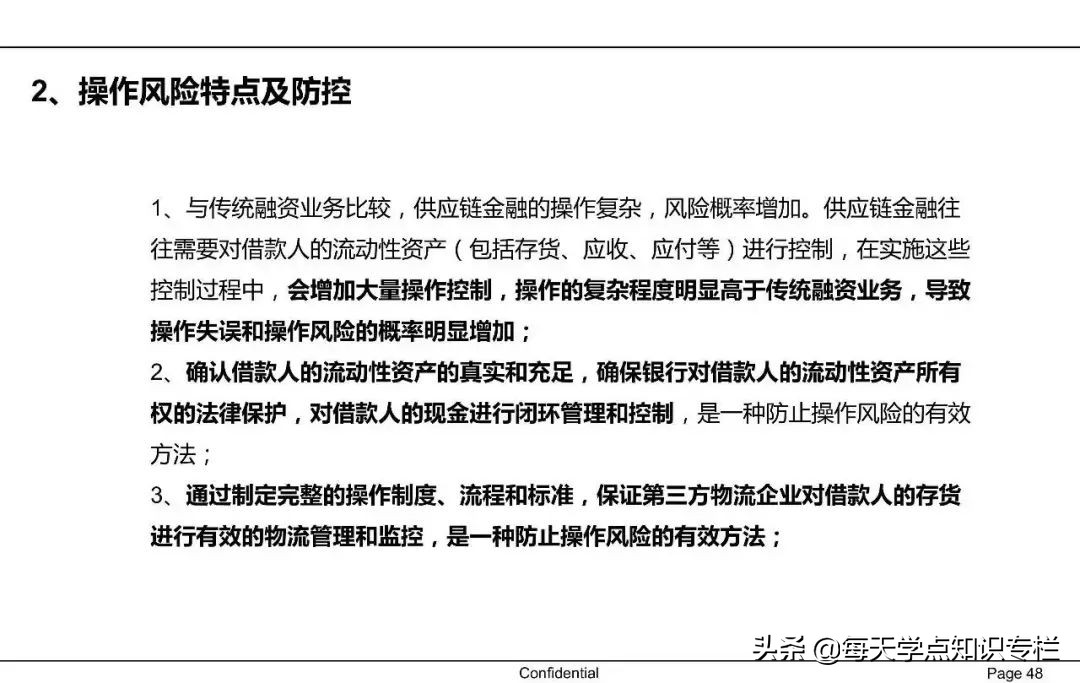 中国供应链金融详解 PPT