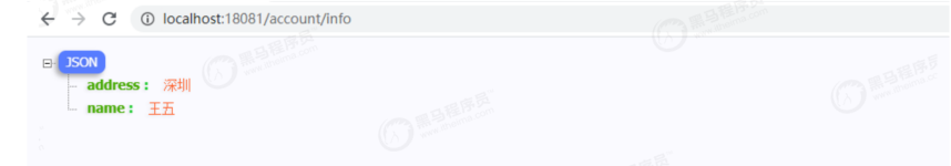 架構中的設計模式