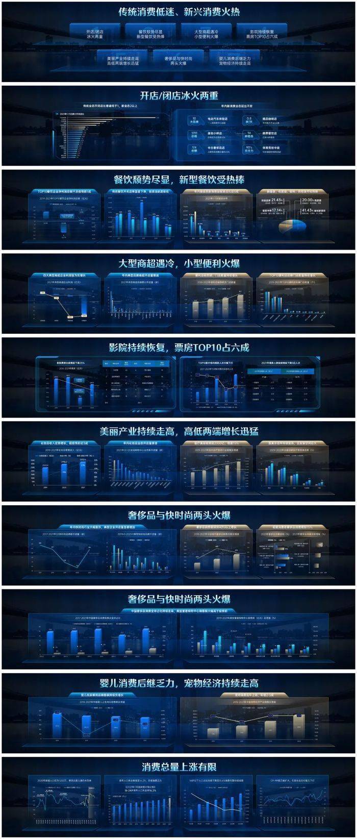 “丁祖昱评楼市”年度发布会PPT全公开（PDF版）