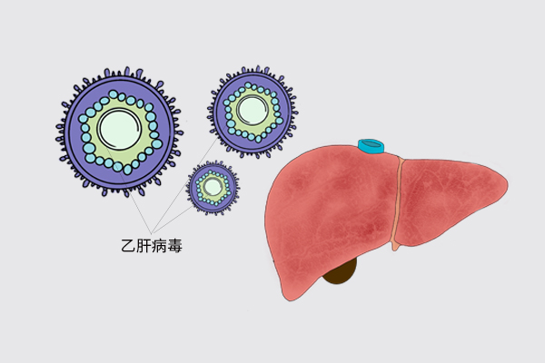 伸出手看看，若手上没有3个“标记”，值得高兴，说明肝脏还不错