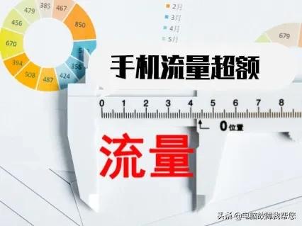 手机连接WIFI后，数据流量需不需要关掉？你也许弄错了