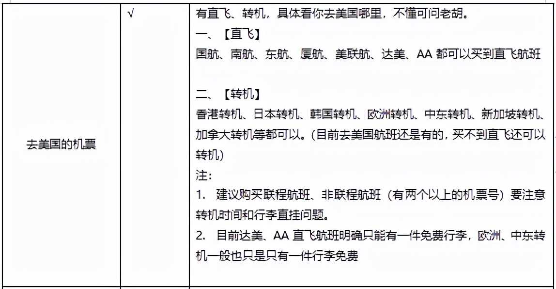 赴美：2022从0开始中国入境美国清单更新，去美国看这篇就够了