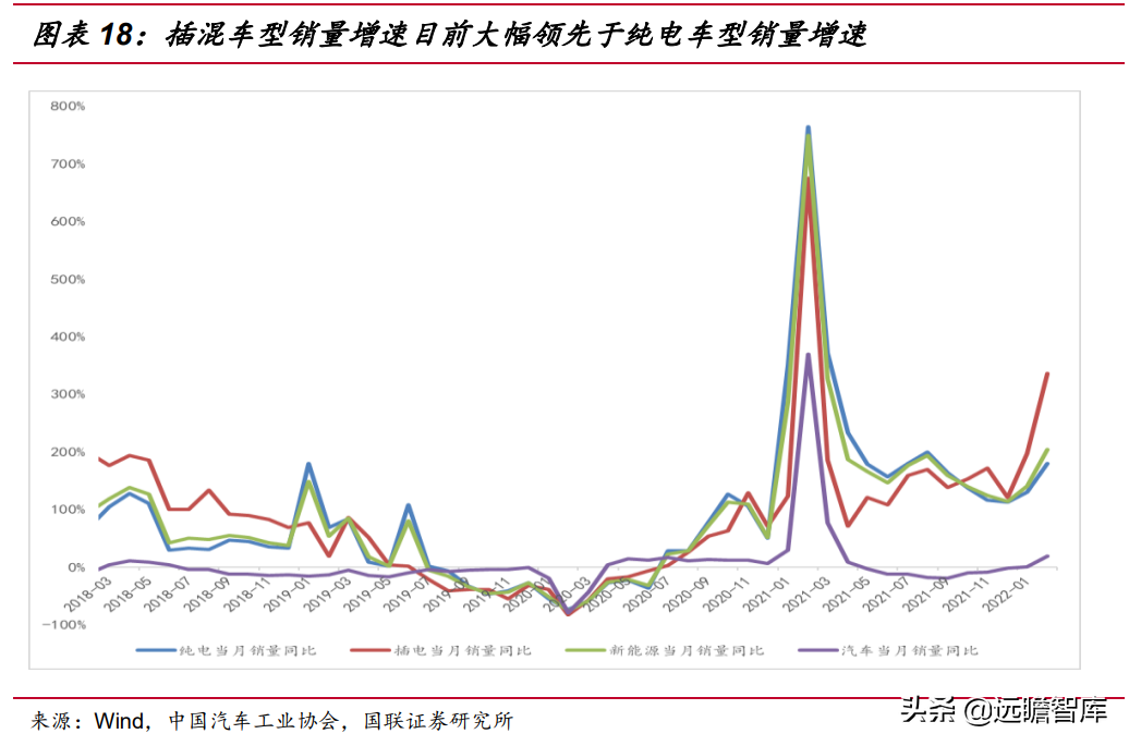 绑定国际巨头，贝斯特：精密加工筑底，节能减排赋能