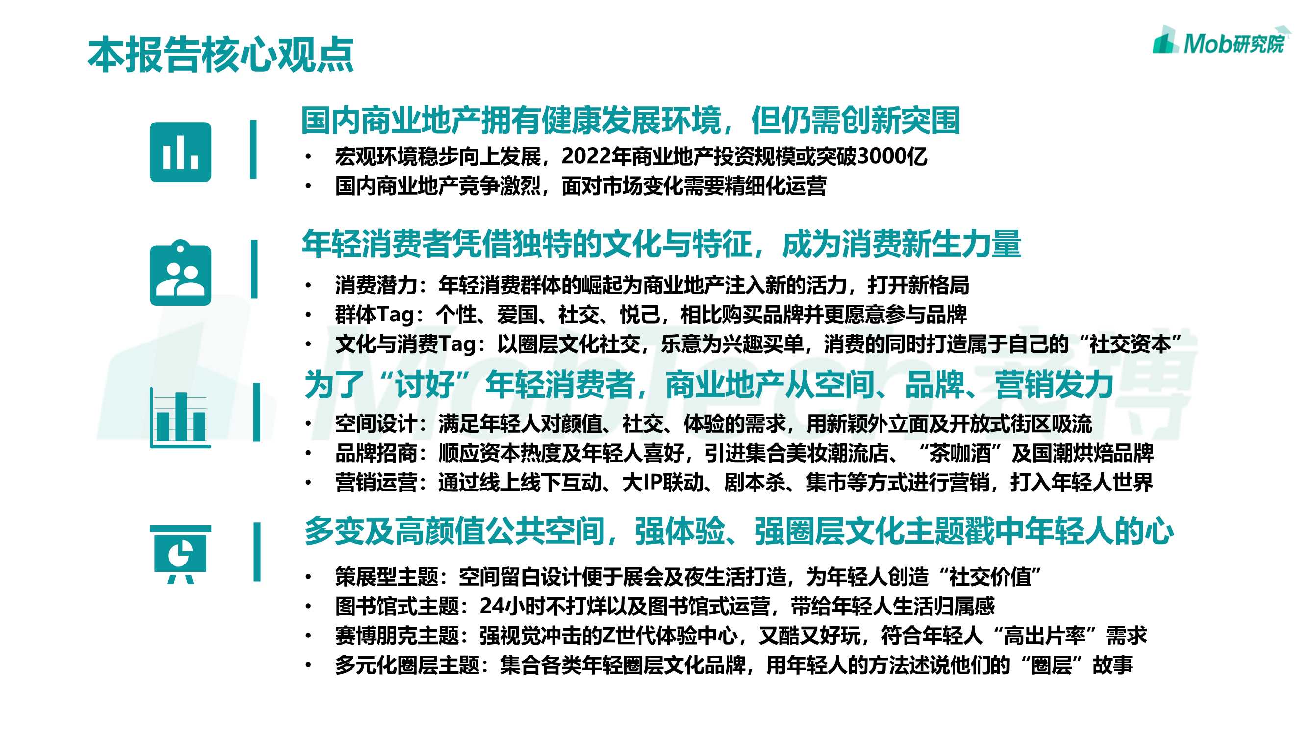 2022年轻力崛起下商业地产发展变化洞察报告（Mob）