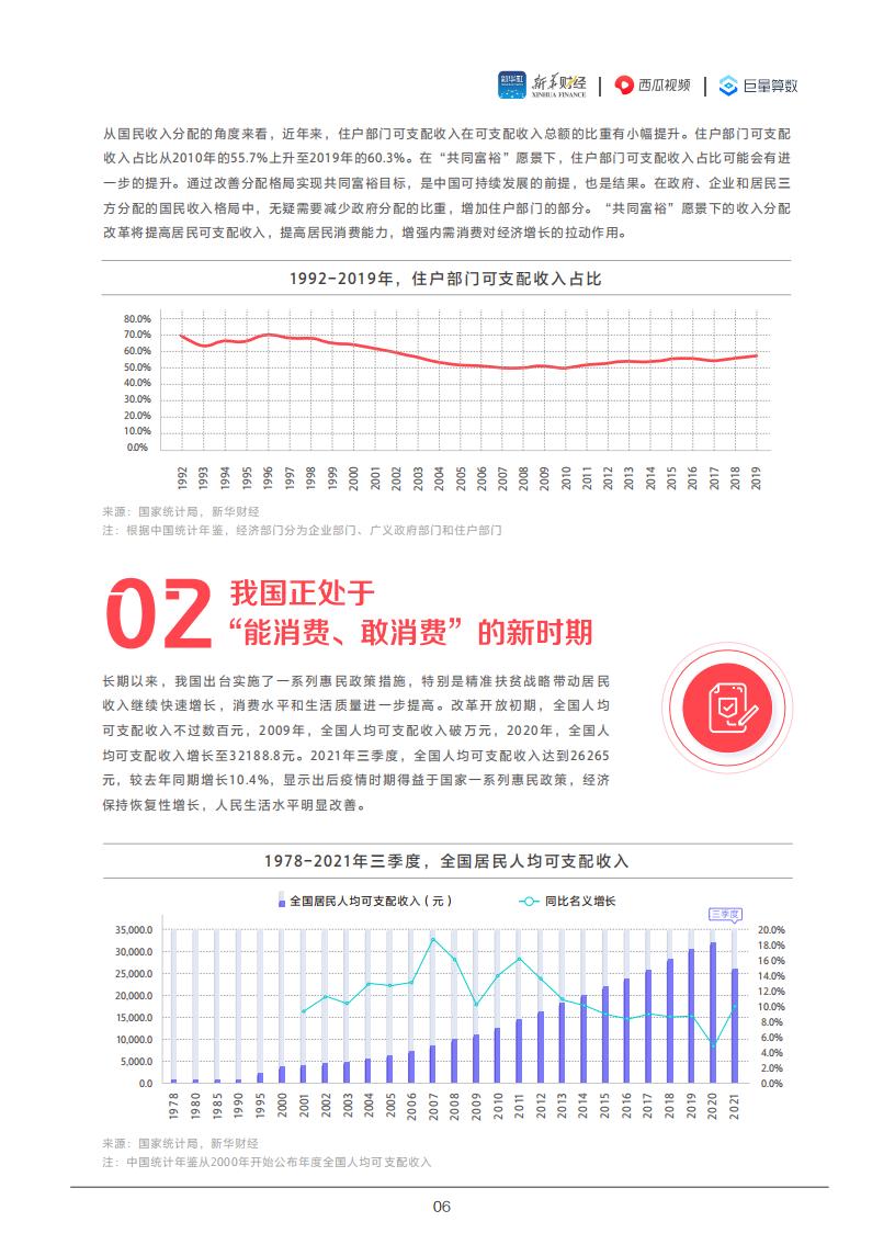 巨量算数：2021国民财富生活白皮书