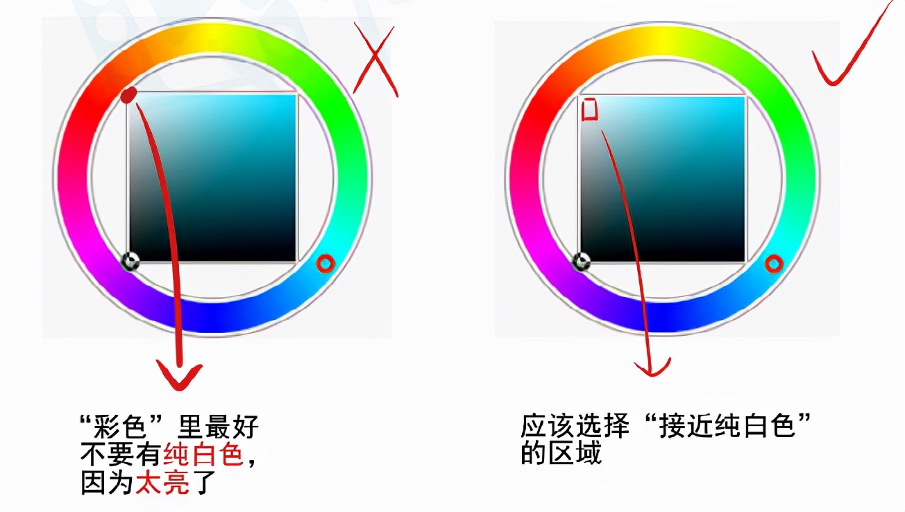 如何给动漫人物上色？动漫人物上色教程