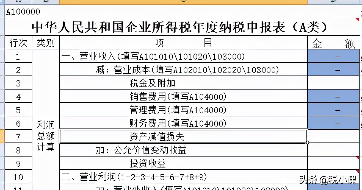 企业所得税弥补亏损明细表怎么填,企业所得税弥补亏损明细表怎么填写