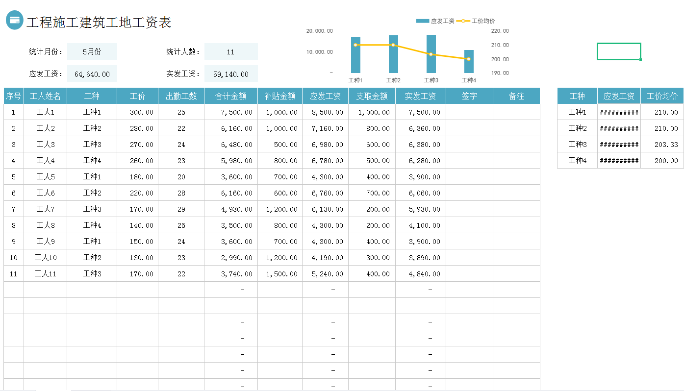 发现一北京女建筑会计，做的30个建筑计算表格十分高效，套用即可