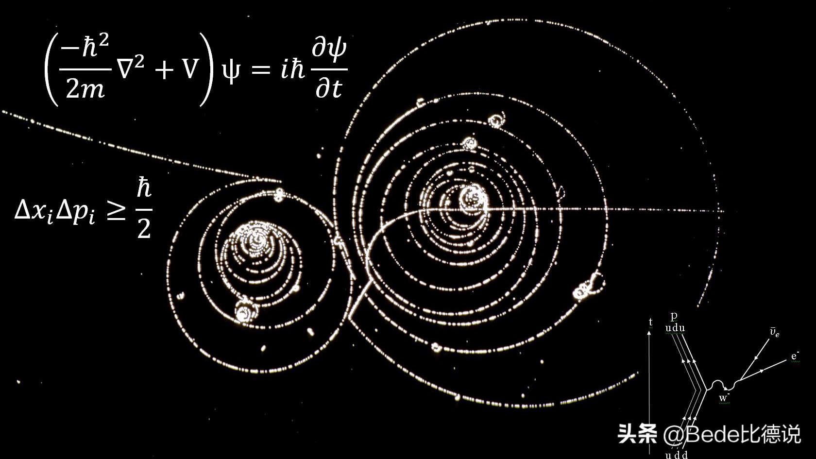 数字7与《圣经》的联系，世界万物都被刻意安排，为何逢七必变？