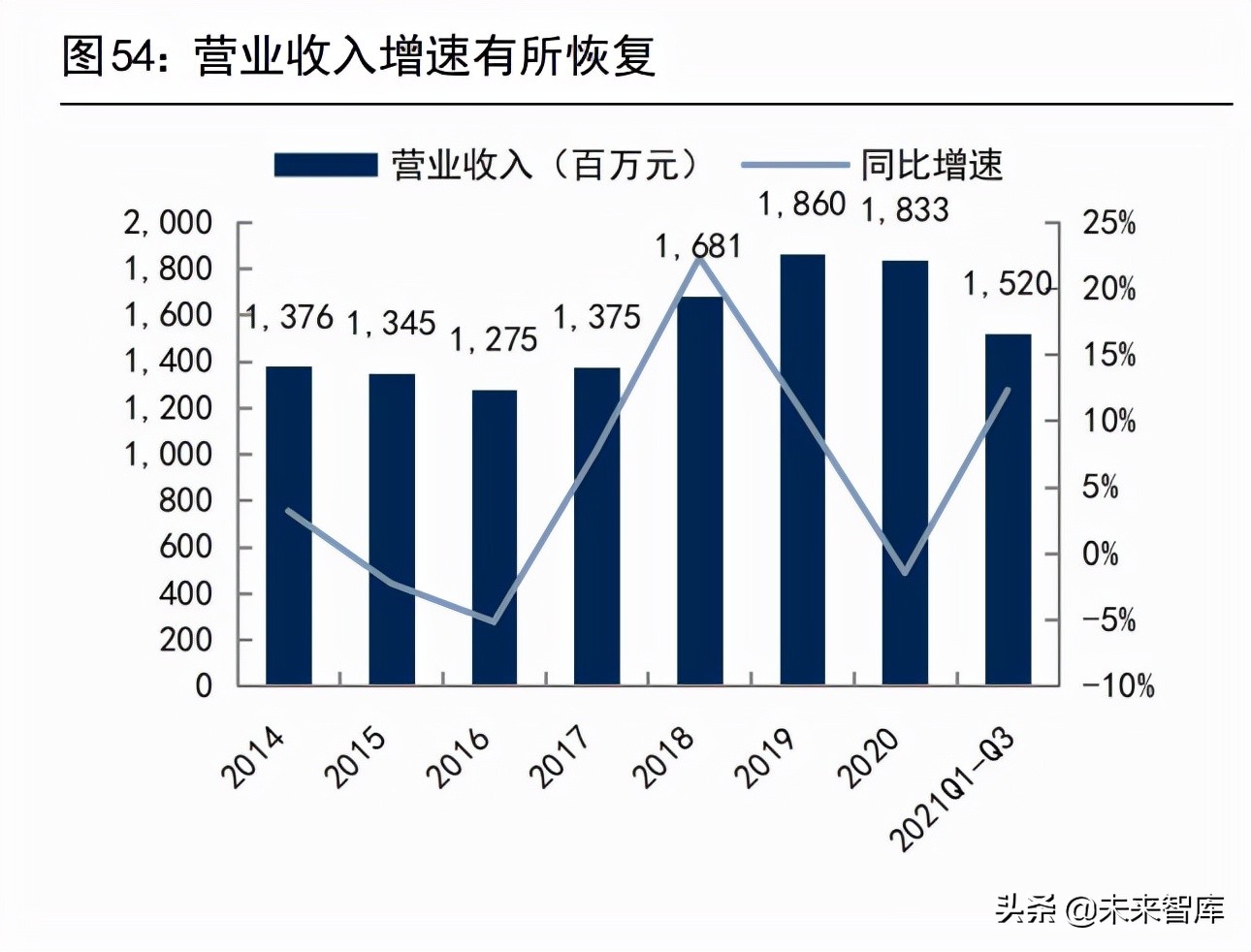 核电设备行业深度报告：核电东风至，扬帆再起航