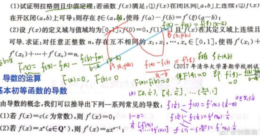 刘蒋巍：复旦大学强基计划数学串讲（2022）