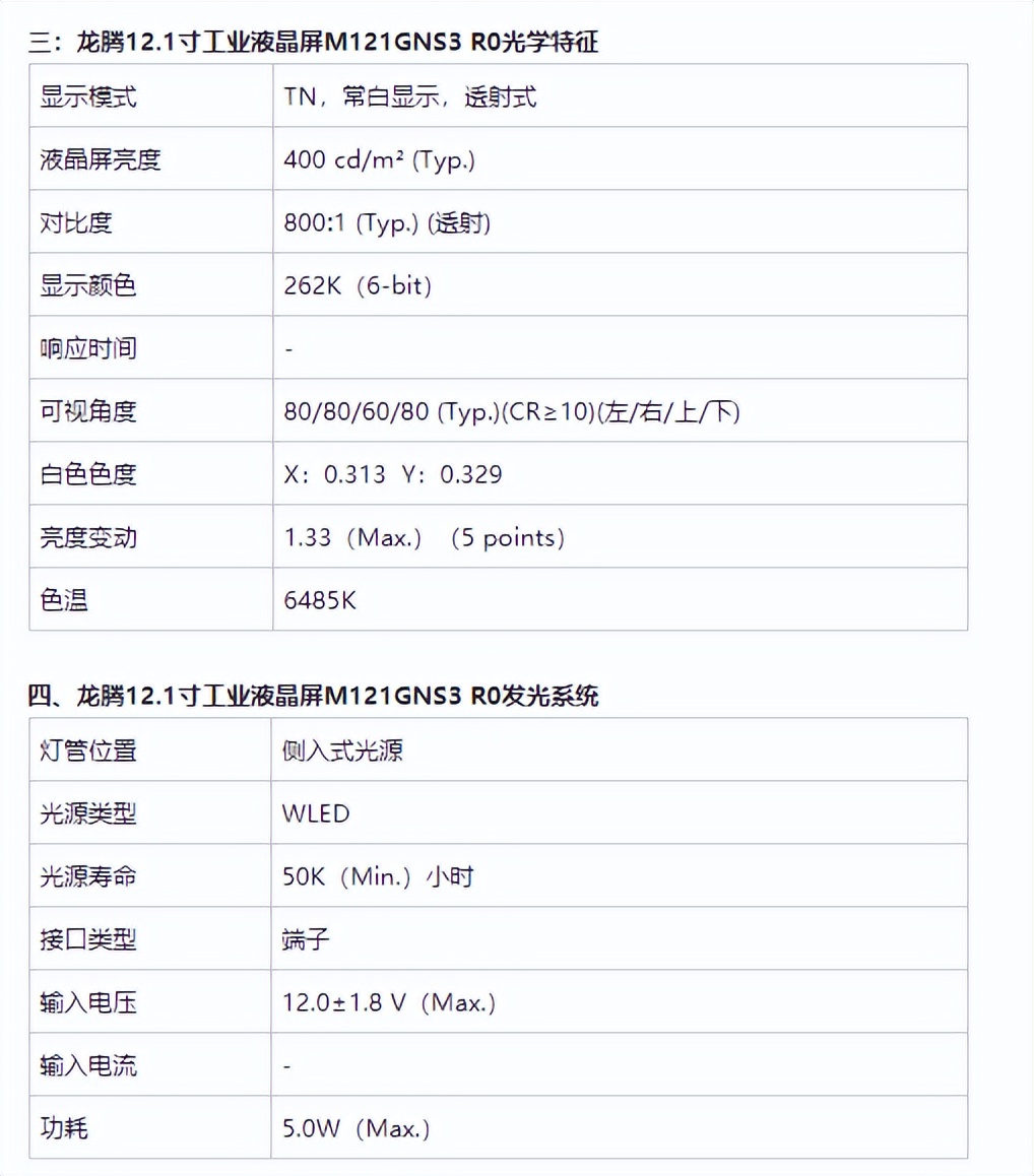 龍騰12.1寸液晶屏M121GNS3 R0參數(shù)規(guī)格資料