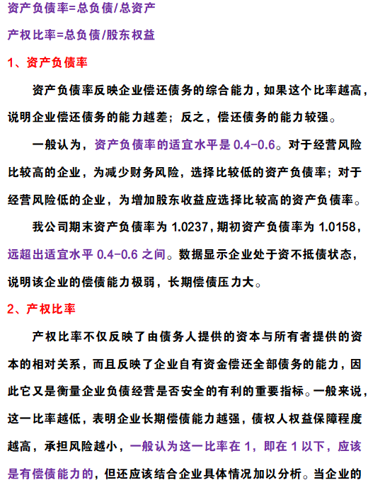 2022年企业财务报表分析及各项指标分析（完整版），收藏价值极高