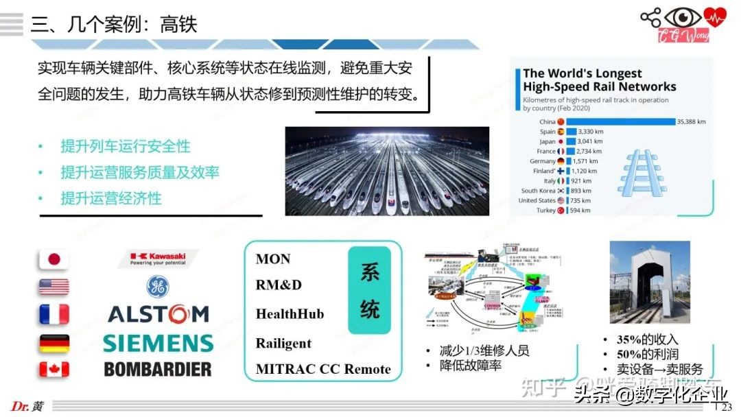 大白话科普PHM技术之引言和案例篇