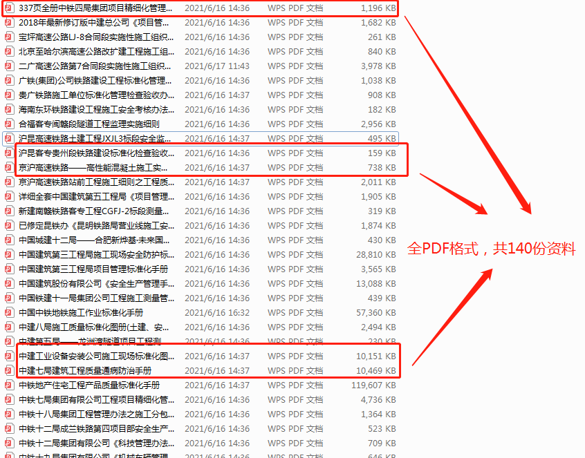 有了这140套中建管理制度质量标准化手册，再也不愁施工质量低了