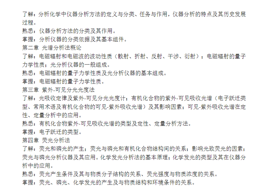 中南大学湘雅药学院药物化学741药学综合考研经验、参考书、题型