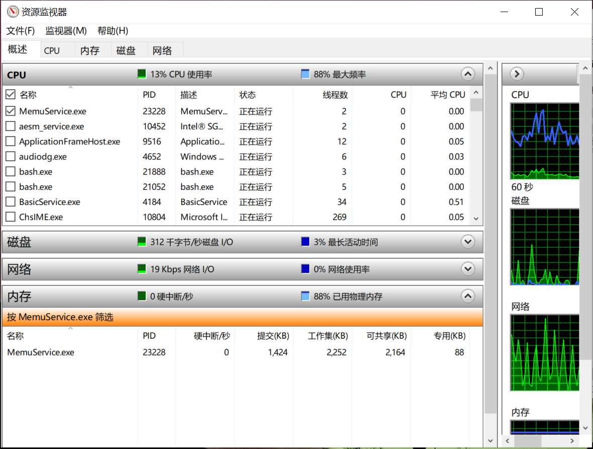 Windows操作無法完成，因?yàn)槲募呀?jīng)在xxxx中打開，如何解決？