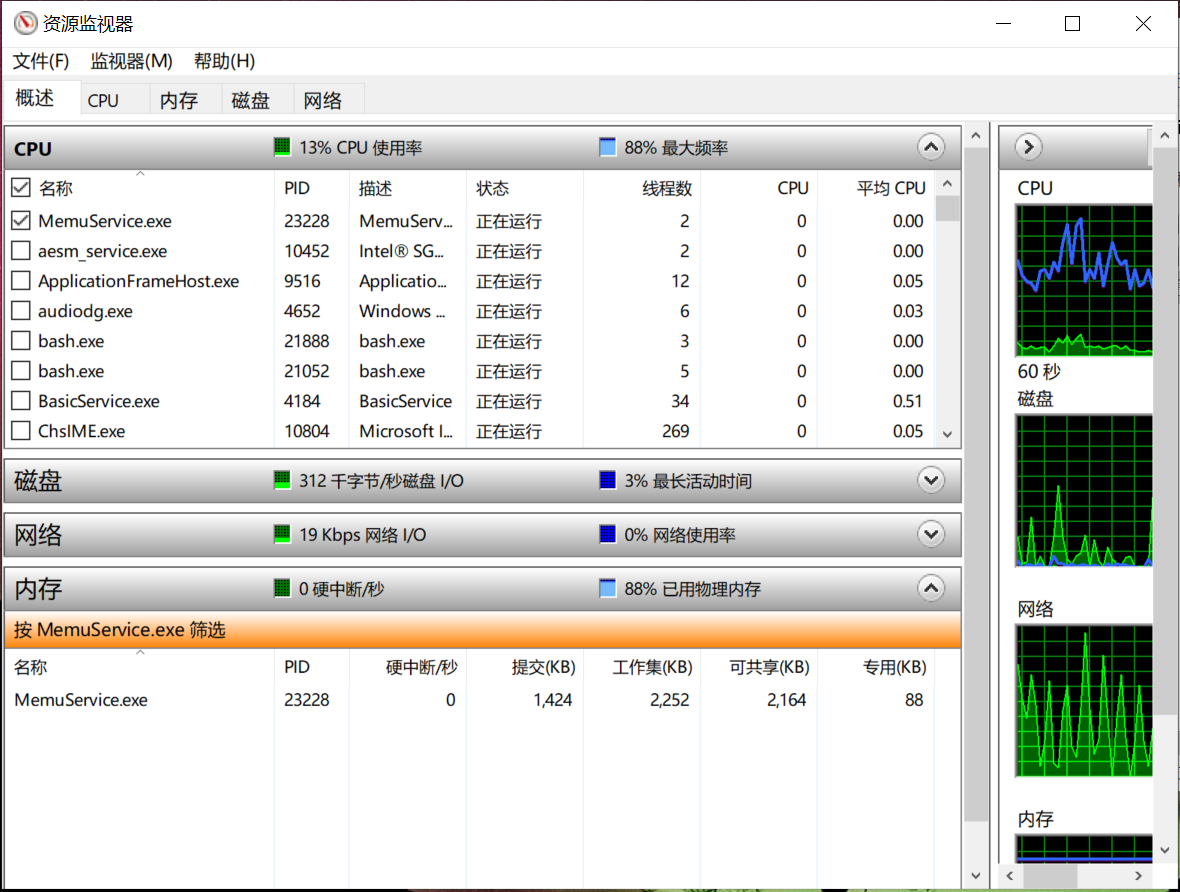 Windows操作无法完成，因为文件已经在xxxx中打开，如何解决？