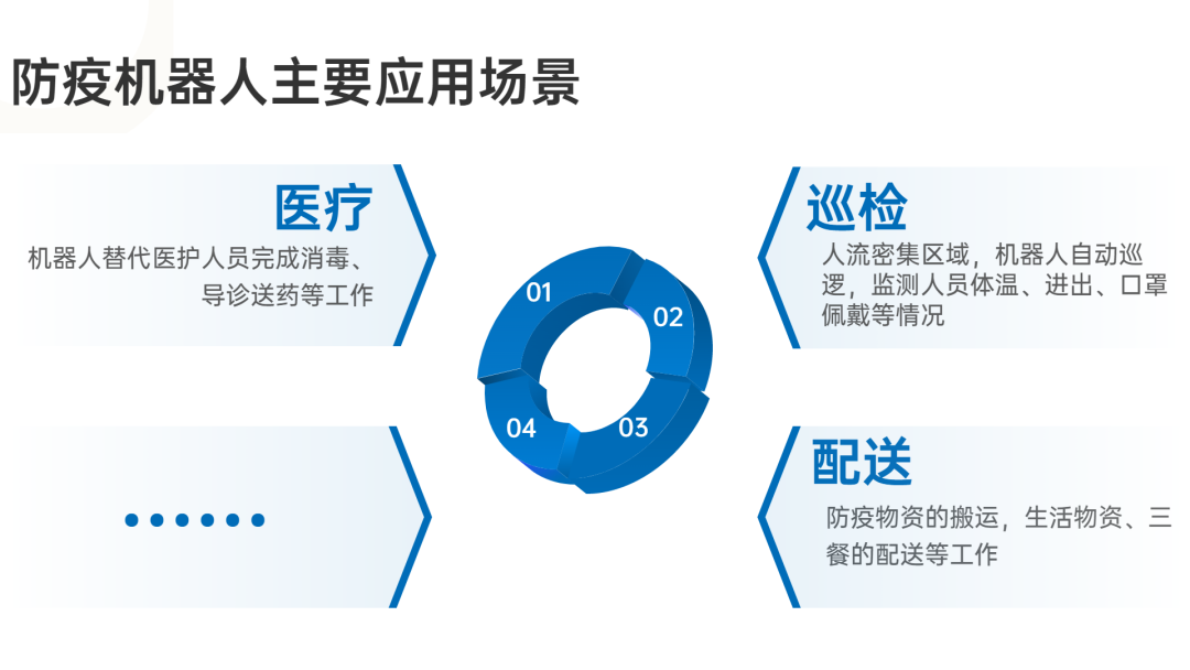移动机器人走向抗疫前线——科聪整体解决方案助力智能防疫
