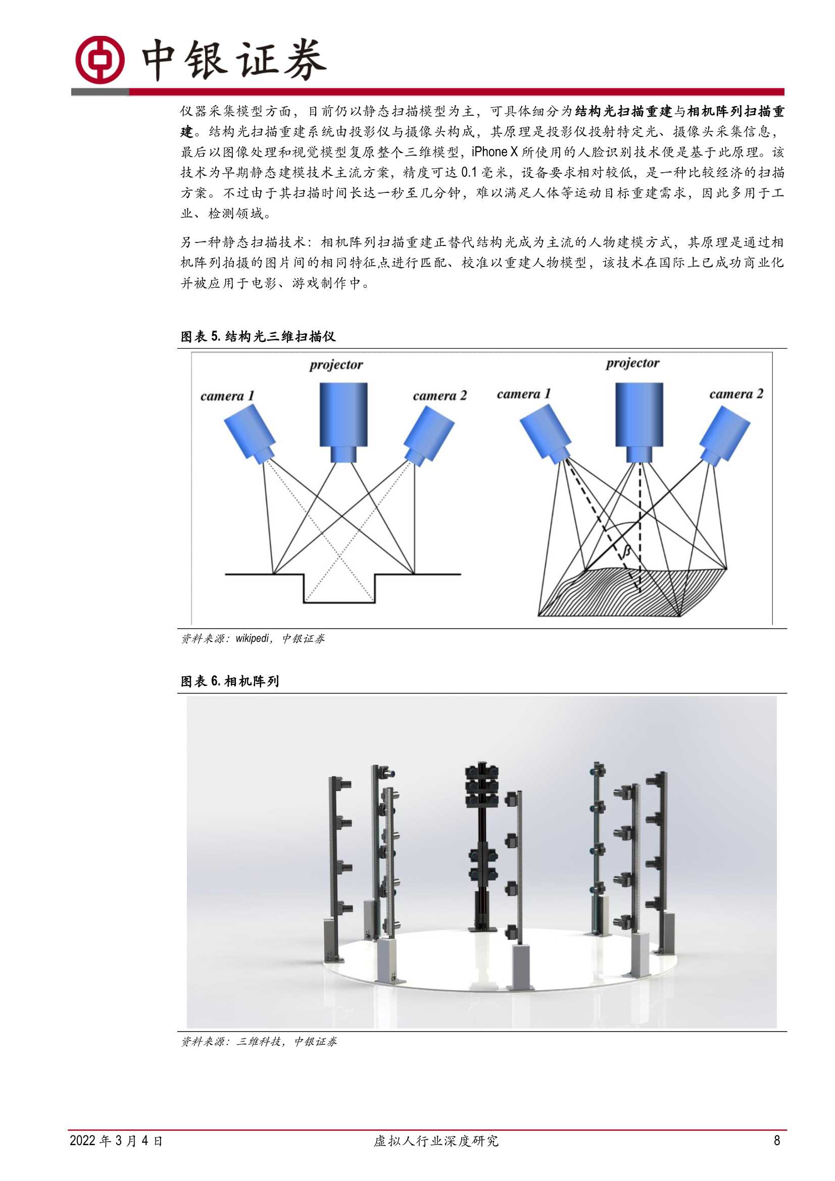 传媒互联网虚拟人行业研究：乘元宇宙之风，虚拟人产业发展加速