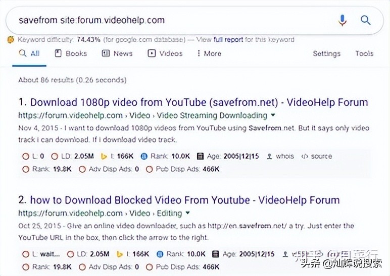 没看过这篇文章，别说自己会搜索，Google一下不简单哦
