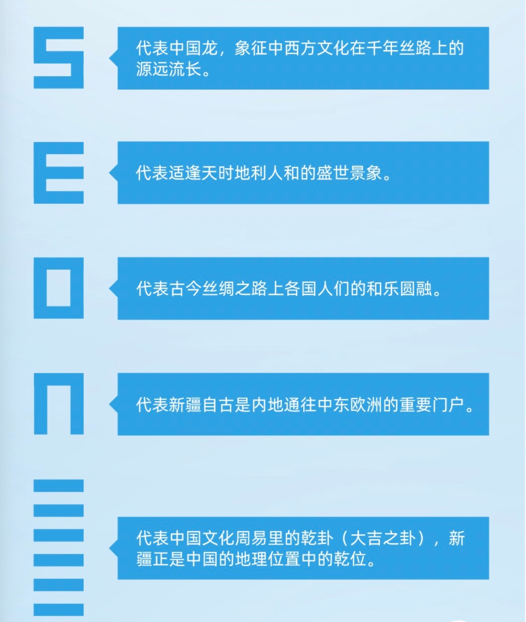 千年絲路生命之源，走進SEEONE天然飲用水