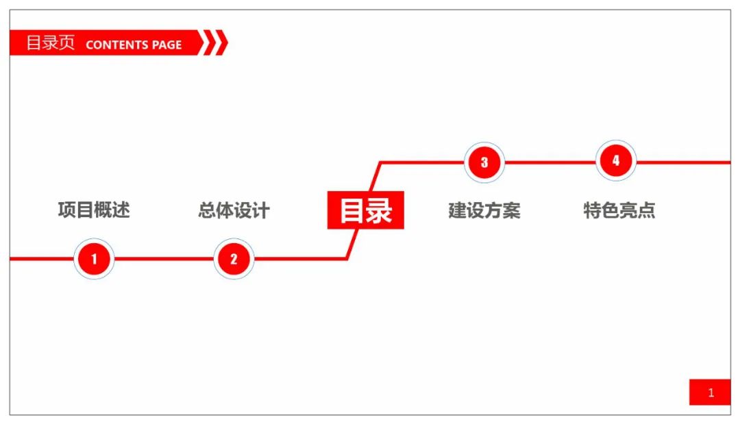 分享 | 网格化+政法综治联防联控业务规划方案