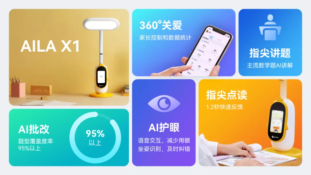 这份2022未来恋爱PPT报告设计绝了!女生想要无性恋爱?网友:惊