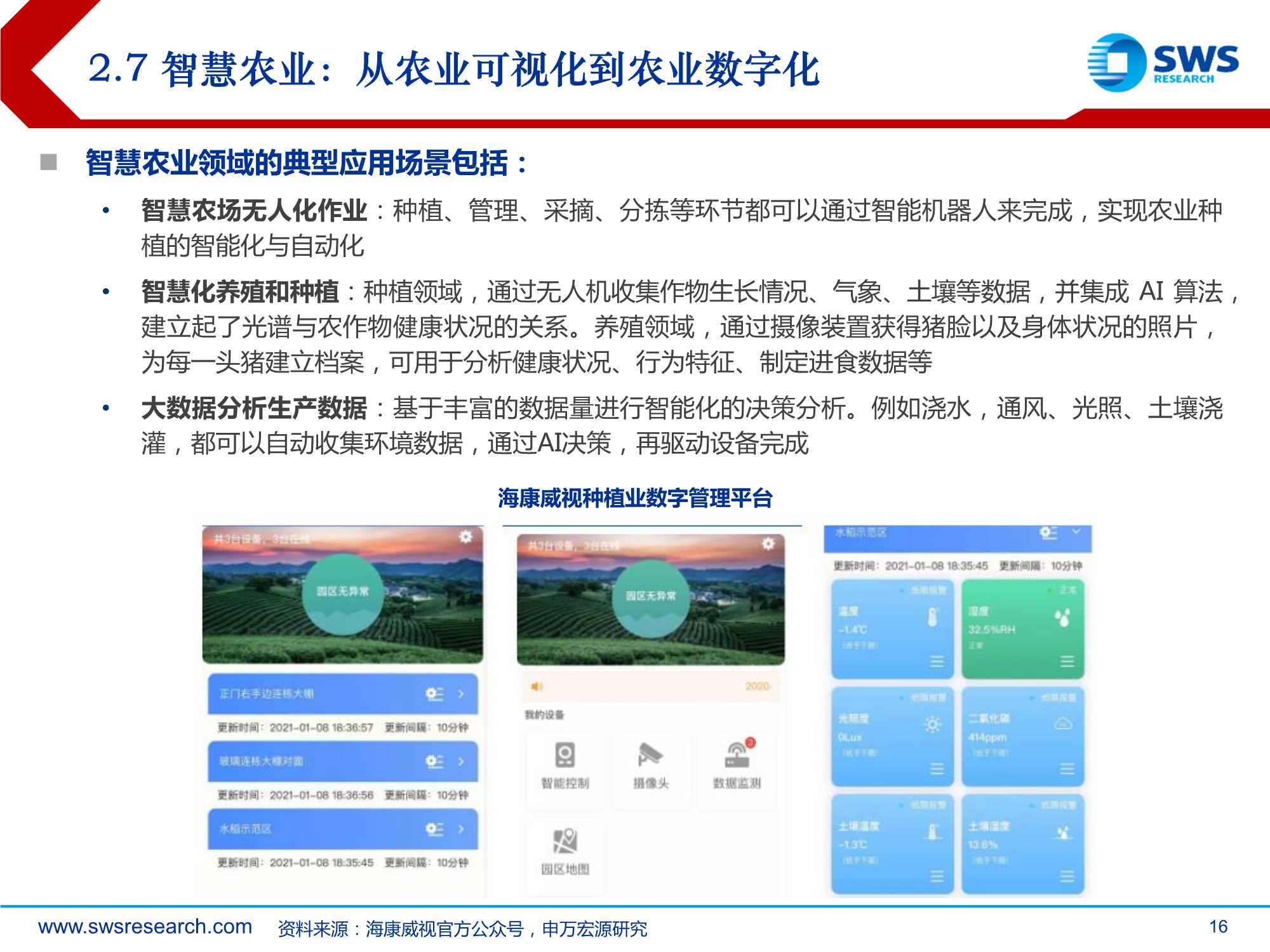 2022AI行业投资策略：AI落地加速的三重机遇