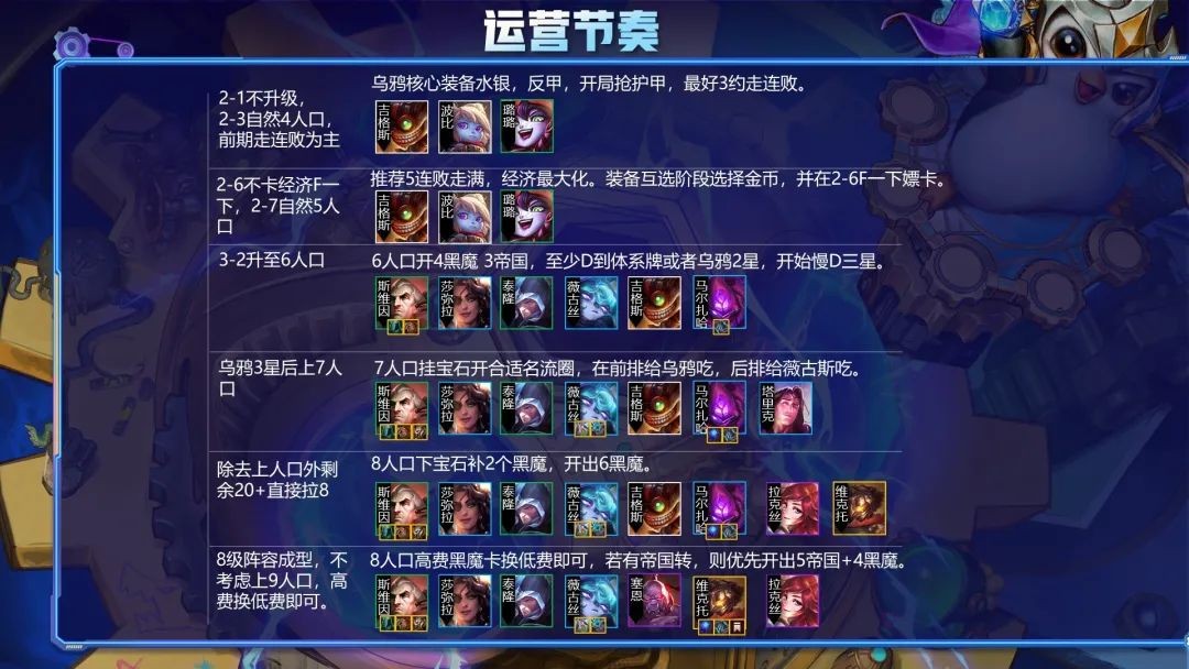 云顶双人赌狗主宰战场，乌鸦+大嘴双赌成型就吃分