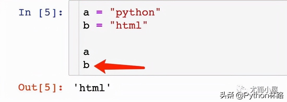 人生苦短，必须学会的写Python代码利器