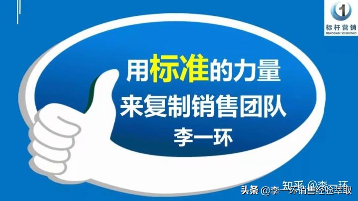 销售百问百答手册：企业百问百答与销售培训话术手册