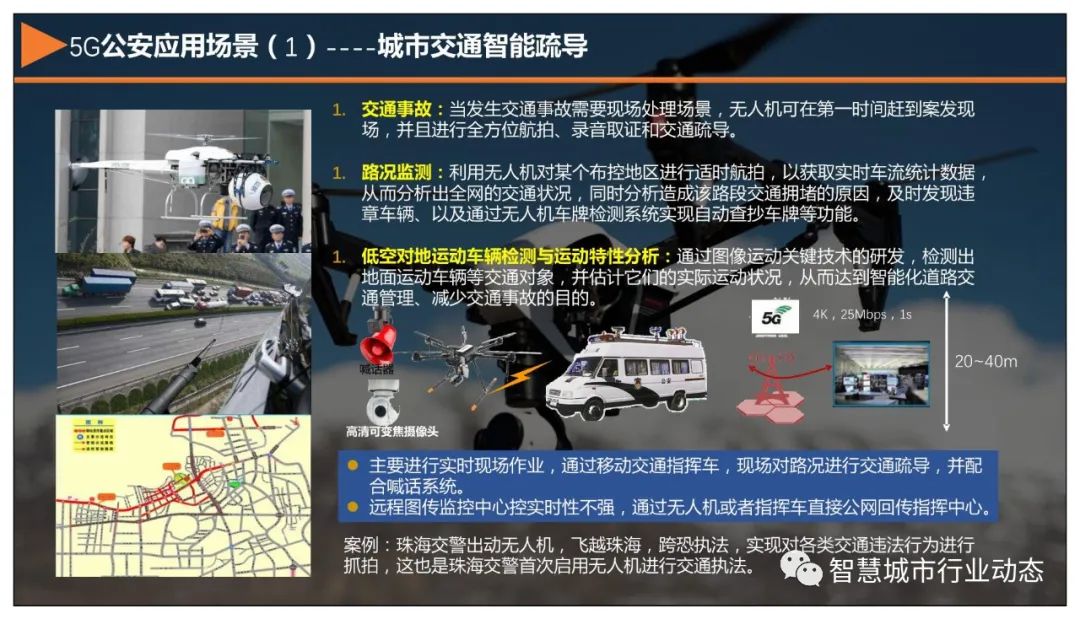 分享 | 5G+智慧公安解决方案