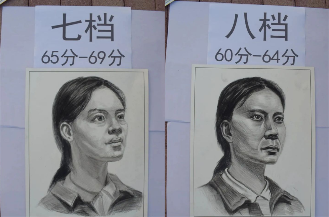 美术联考评分有“档次之分”，第五档以下的同学分数较低，别忽视