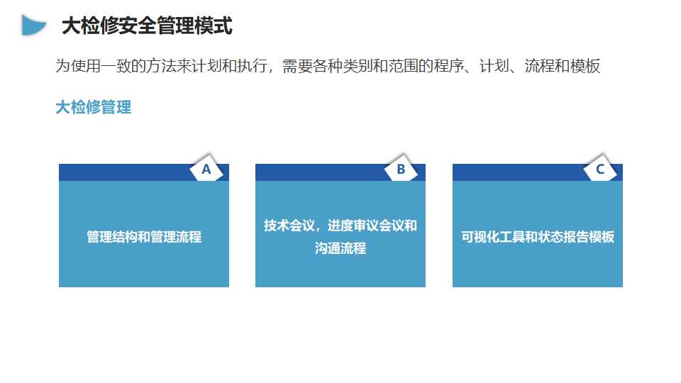 企业大检修安全管理培训（55页）