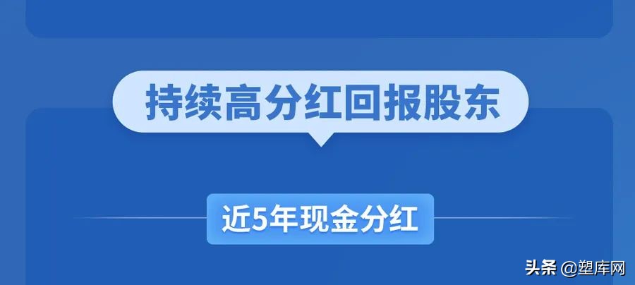 万华化学2021年报发布