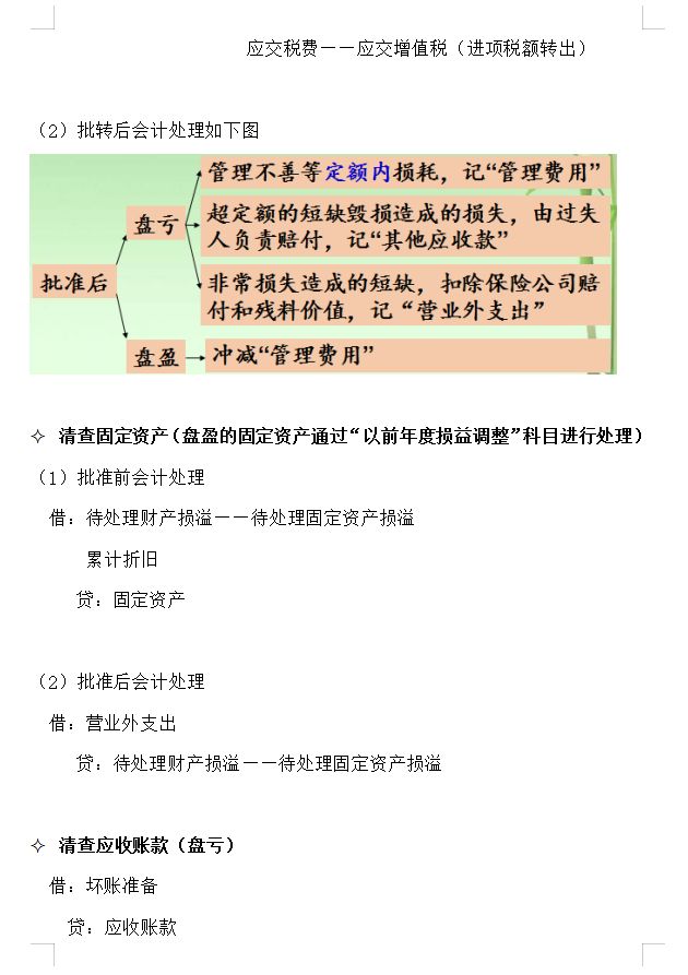 月薪2万的会计王姐，把会计账务处理流程总结成6大点，十分详细