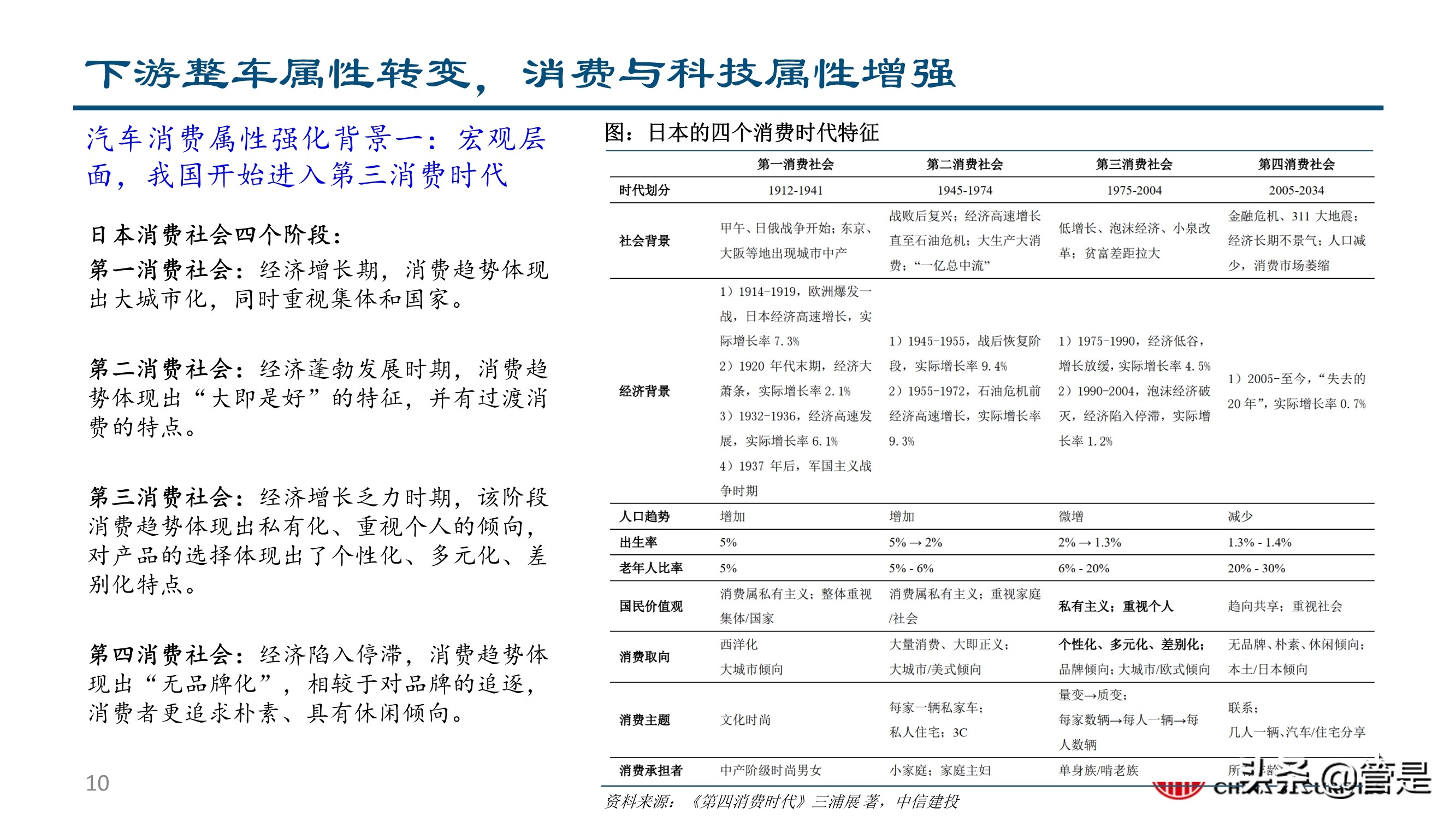 汽车零部件行业深度研究：成长路径与投研框架